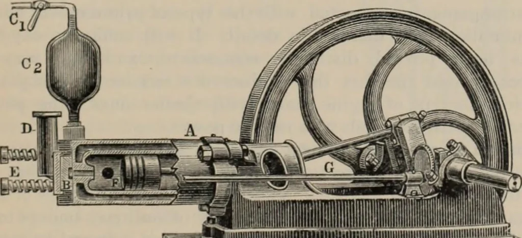 An illustration from Elementary treatise on physics, experimental and applied : for the use of colleges and schools, 1906, leaf 505