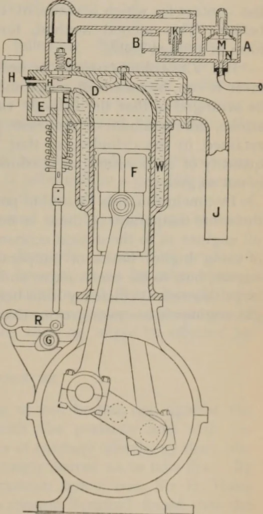 An illustration from Elementary treatise on physics, experimental and applied : for the use of colleges and schools, 1906, leaf 507