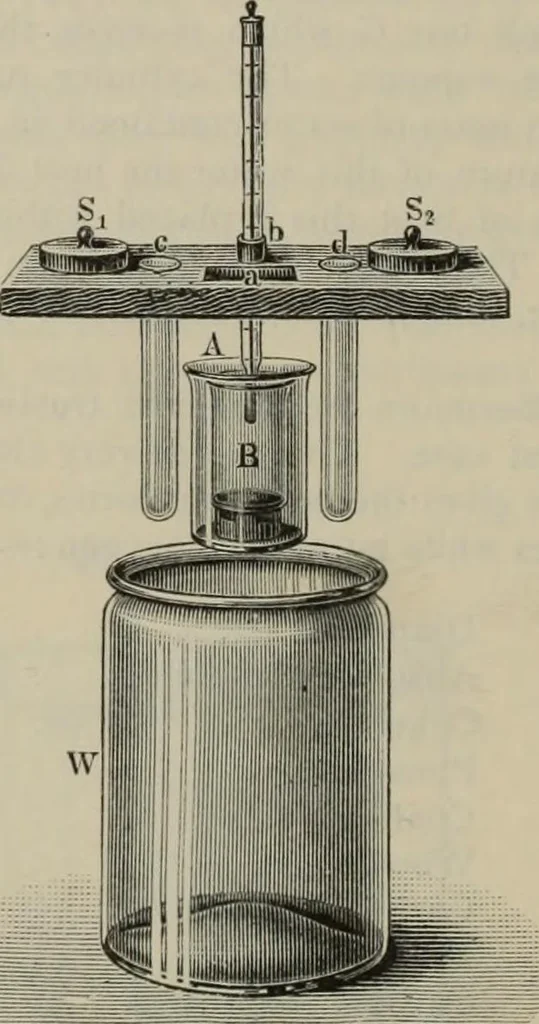 An illustration from Elementary treatise on physics, experimental and applied : for the use of colleges and schools, 1906, leaf 518