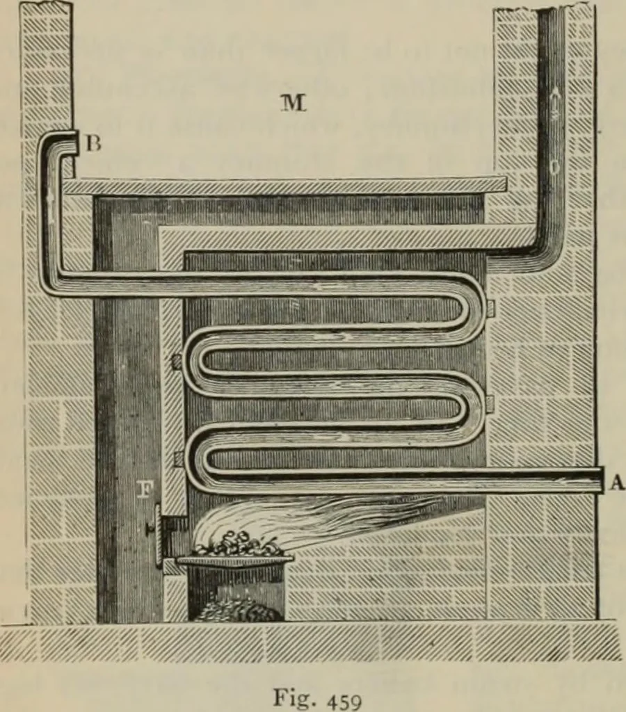 An illustration from Elementary treatise on physics, experimental and applied : for the use of colleges and schools, 1906, leaf 524