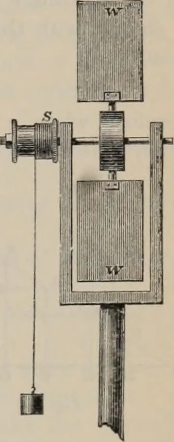 An illustration from Elementary treatise on physics, experimental and applied : for the use of colleges and schools, 1906, leaf 53