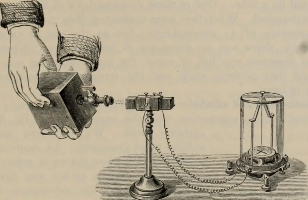 An illustration from Elementary treatise on physics, experimental and applied : for the use of colleges and schools, 1906, leaf 533