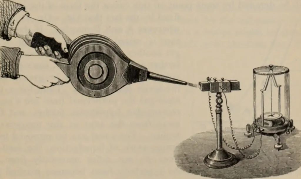 An illustration from Elementary treatise on physics, experimental and applied : for the use of colleges and schools, 1906, leaf 533