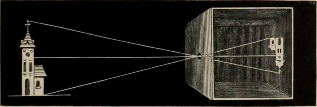 An illustration from Elementary treatise on physics, experimental and applied : for the use of colleges and schools, 1906, leaf 543