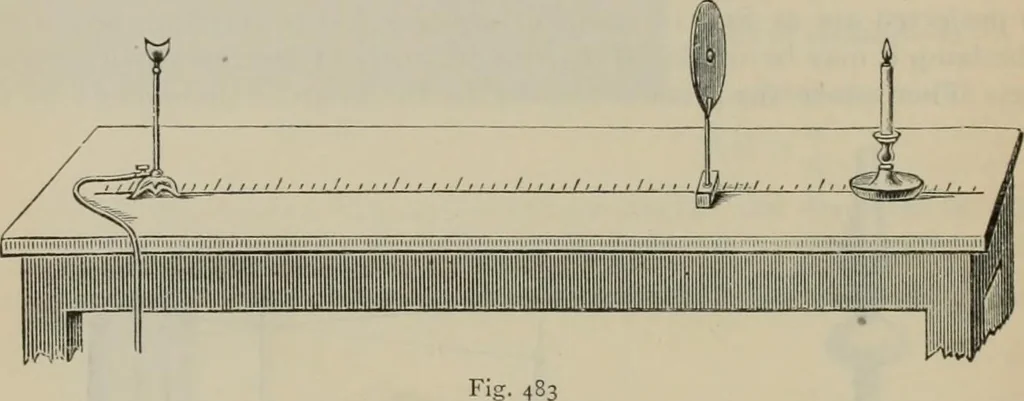 An illustration from Elementary treatise on physics, experimental and applied : for the use of colleges and schools, 1906, leaf 550