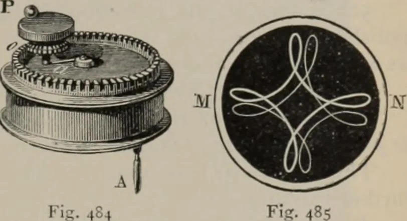 An illustration from Elementary treatise on physics, experimental and applied : for the use of colleges and schools, 1906, leaf 551