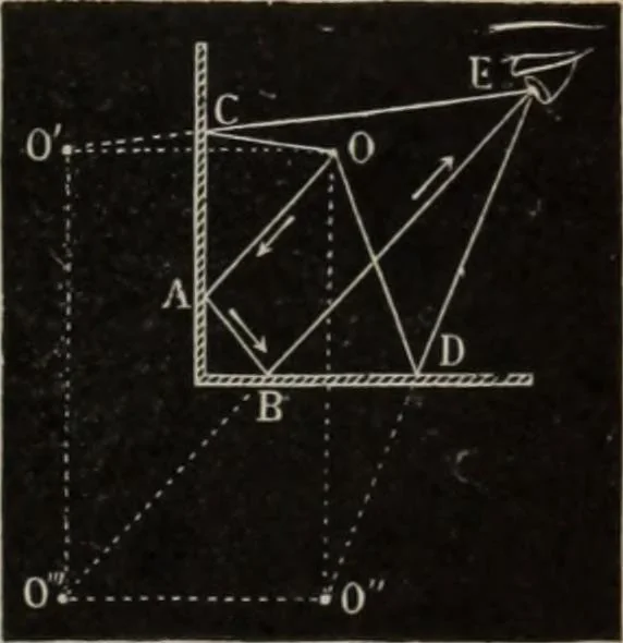 An illustration from Elementary treatise on physics, experimental and applied : for the use of colleges and schools, 1906, leaf 555