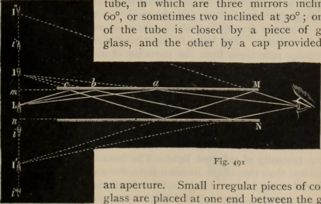 An illustration from Elementary treatise on physics, experimental and applied : for the use of colleges and schools, 1906, leaf 555