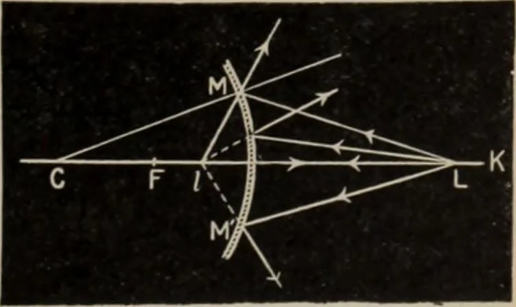 An illustration from Elementary treatise on physics, experimental and applied : for the use of colleges and schools, 1906, leaf 563