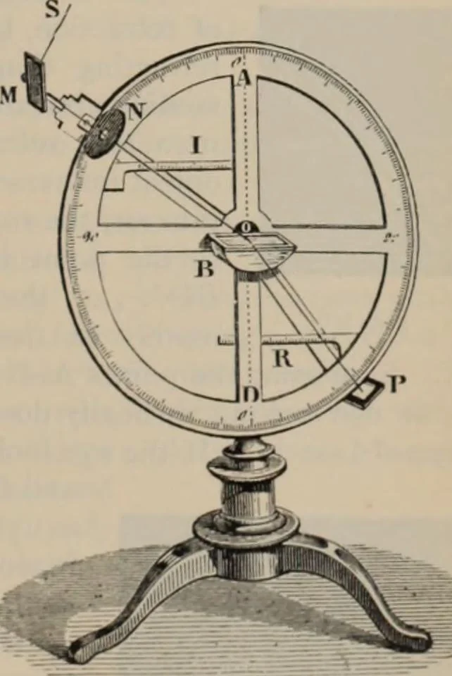 An illustration from Elementary treatise on physics, experimental and applied : for the use of colleges and schools, 1906, leaf 571