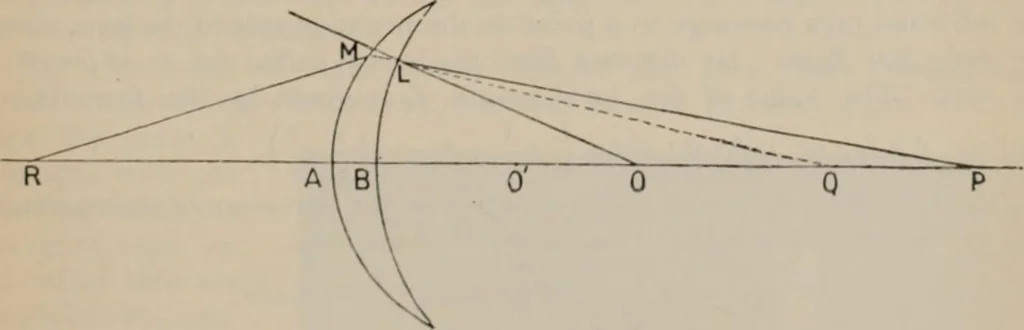An illustration from Elementary treatise on physics, experimental and applied : for the use of colleges and schools, 1906, leaf 585