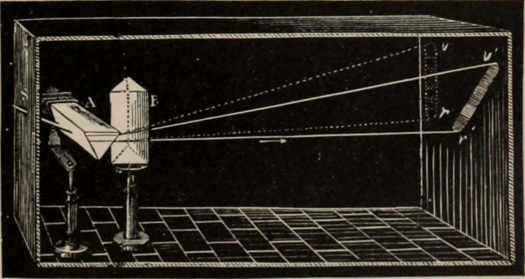 An illustration from Elementary treatise on physics, experimental and applied : for the use of colleges and schools, 1906, leaf 597