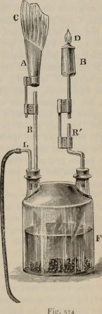 An illustration from Elementary treatise on physics, experimental and applied : for the use of colleges and schools, 1906, leaf 613