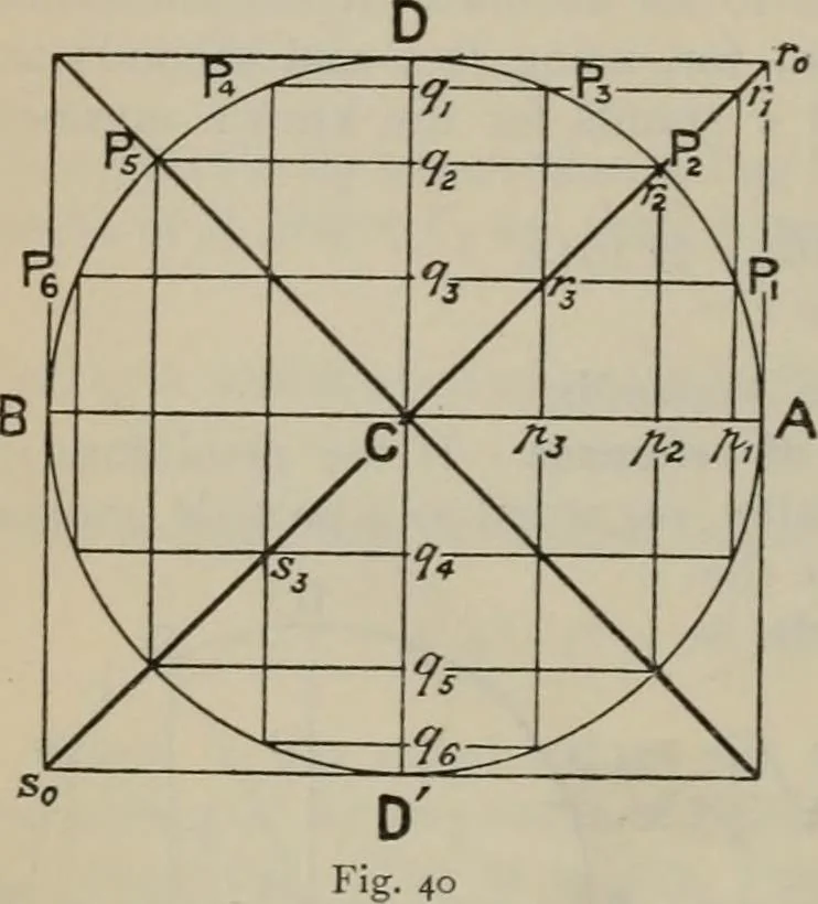 An illustration from Elementary treatise on physics, experimental and applied : for the use of colleges and schools, 1906, leaf 62