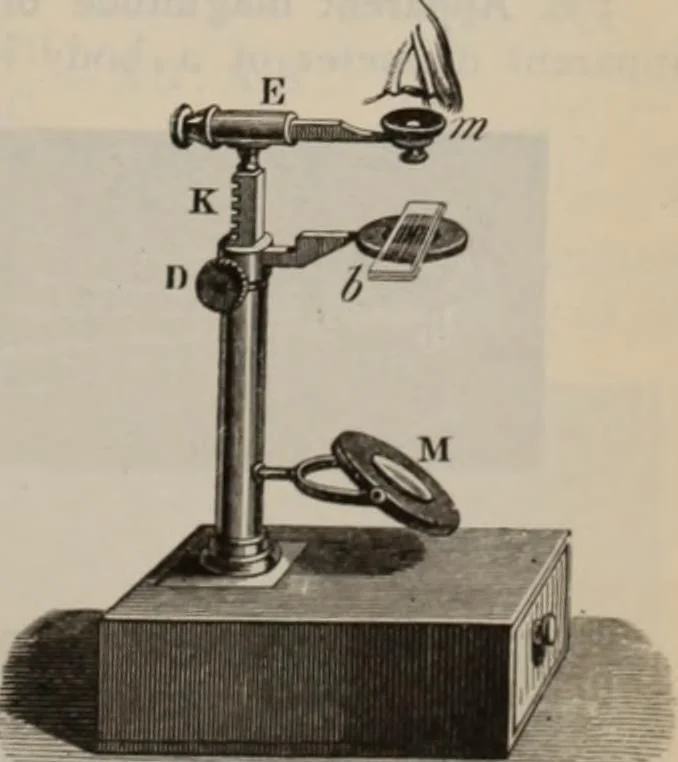 An illustration from Elementary treatise on physics, experimental and applied : for the use of colleges and schools, 1906, leaf 623