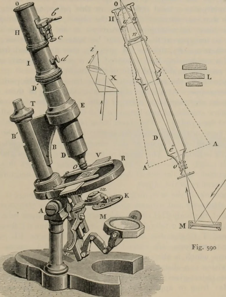 An illustration from Elementary treatise on physics, experimental and applied : for the use of colleges and schools, 1906, leaf 627