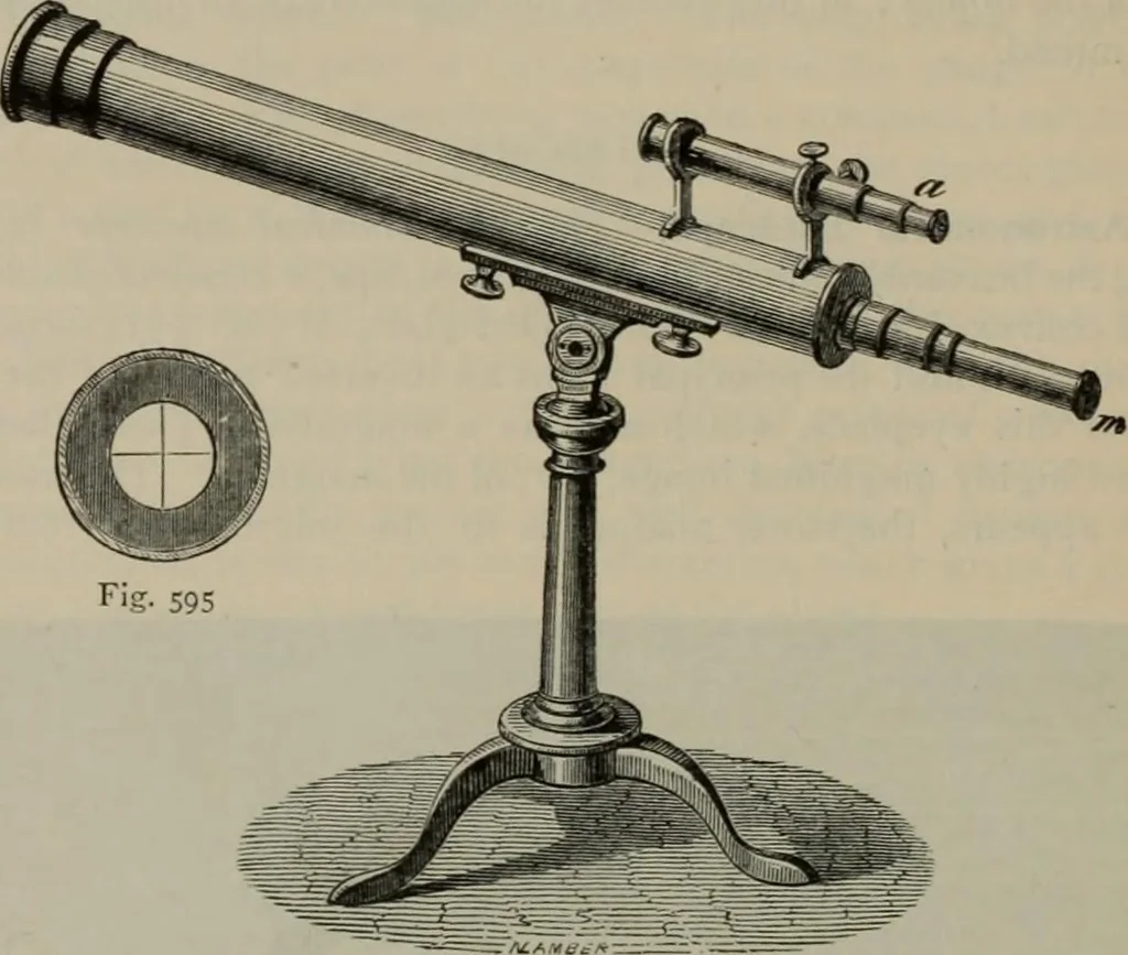 An illustration from Elementary treatise on physics, experimental and applied : for the use of colleges and schools, 1906, leaf 632