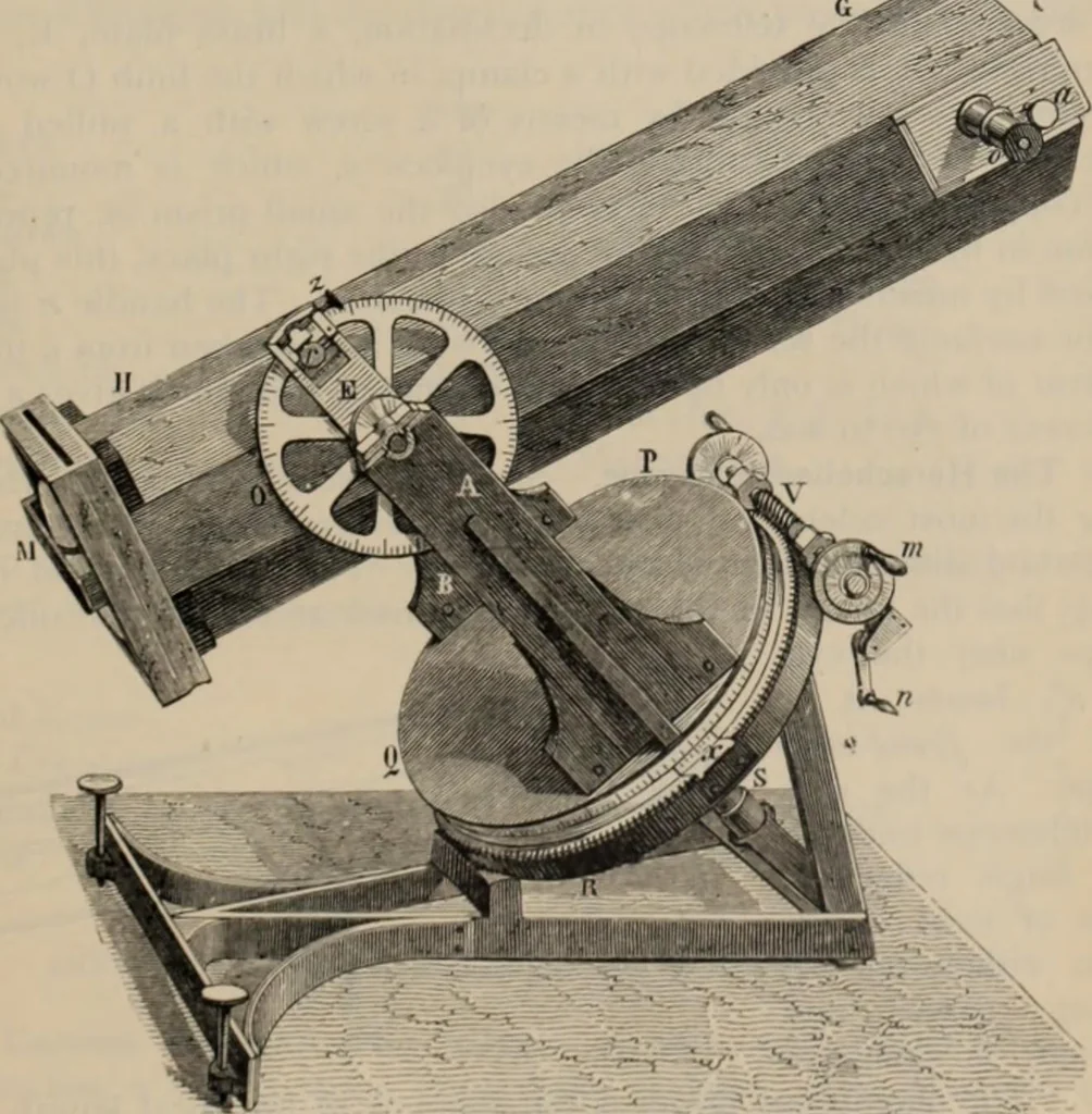 An illustration from Elementary treatise on physics, experimental and applied : for the use of colleges and schools, 1906, leaf 637