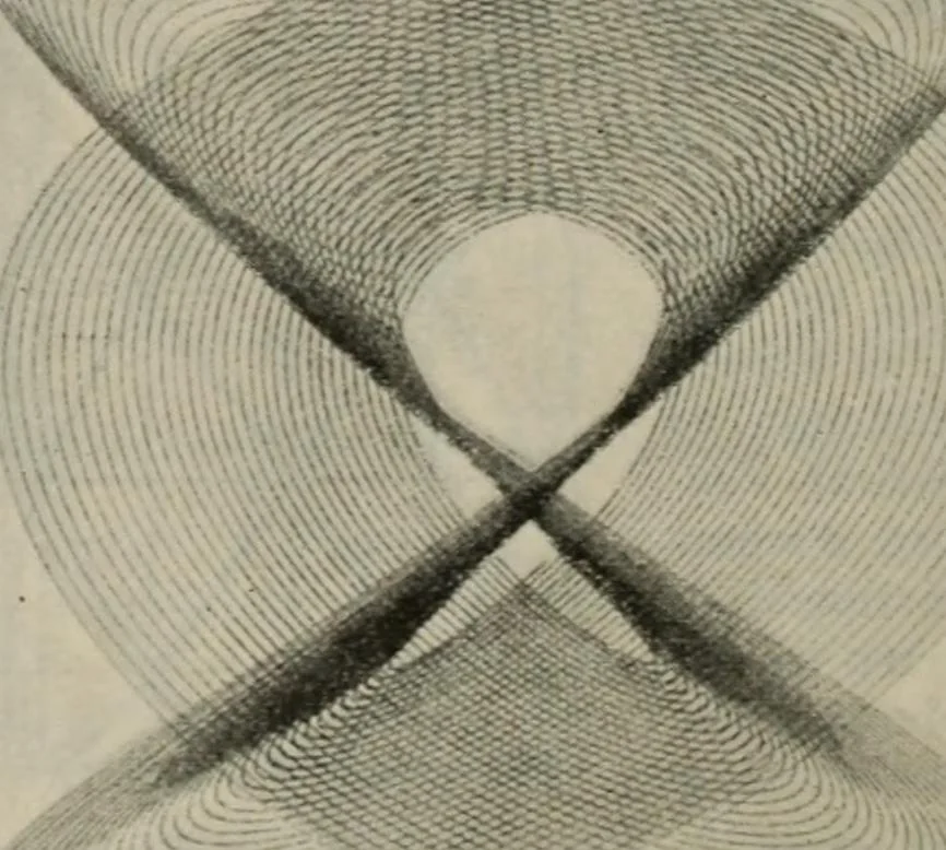 An illustration from Elementary treatise on physics, experimental and applied : for the use of colleges and schools, 1906, leaf 64