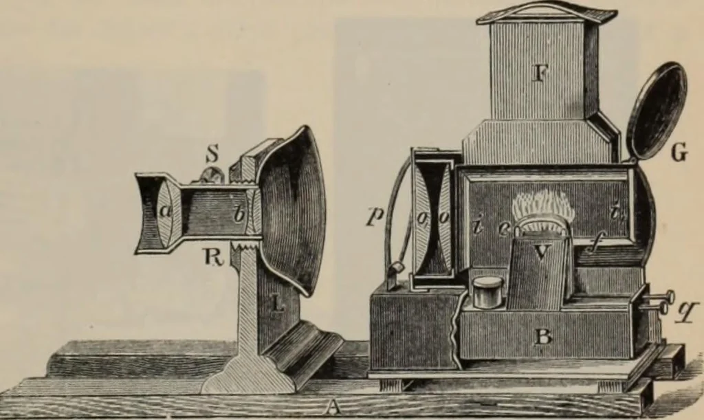 An illustration from Elementary treatise on physics, experimental and applied : for the use of colleges and schools, 1906, leaf 641