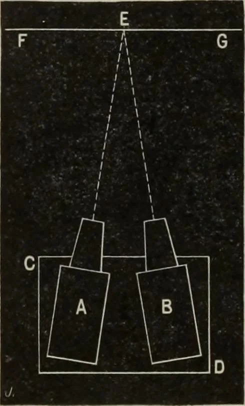 An illustration from Elementary treatise on physics, experimental and applied : for the use of colleges and schools, 1906, leaf 642
