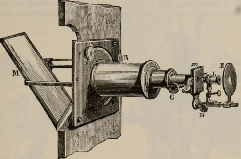 An illustration from Elementary treatise on physics, experimental and applied : for the use of colleges and schools, 1906, leaf 643