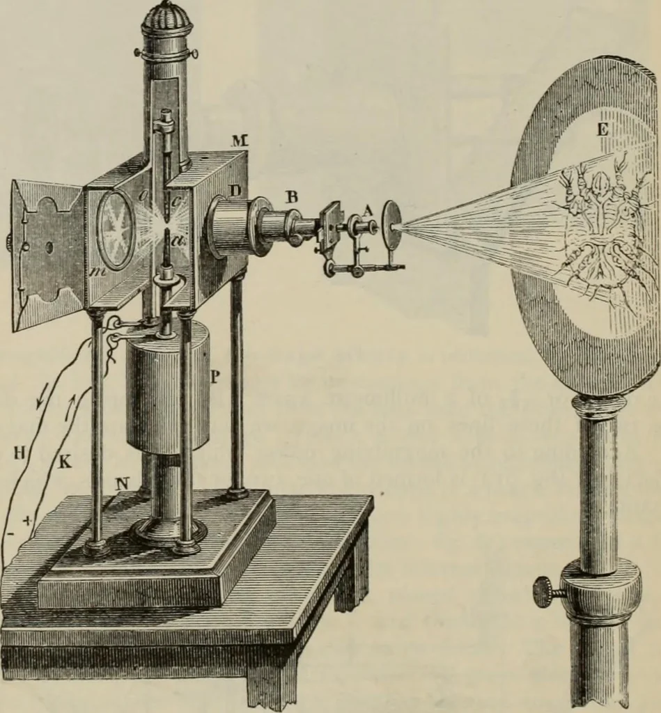 An illustration from Elementary treatise on physics, experimental and applied : for the use of colleges and schools, 1906, leaf 644