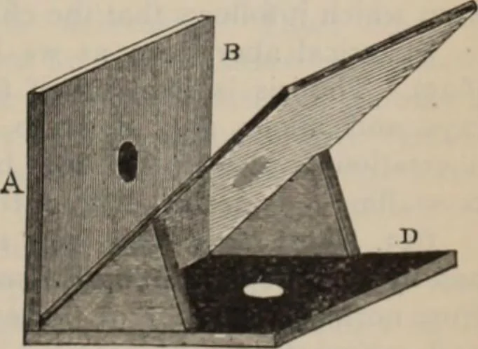 An illustration from Elementary treatise on physics, experimental and applied : for the use of colleges and schools, 1906, leaf 671