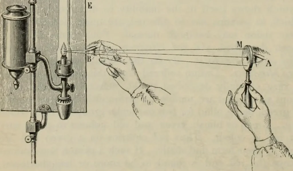 An illustration from Elementary treatise on physics, experimental and applied : for the use of colleges and schools, 1906, leaf 676