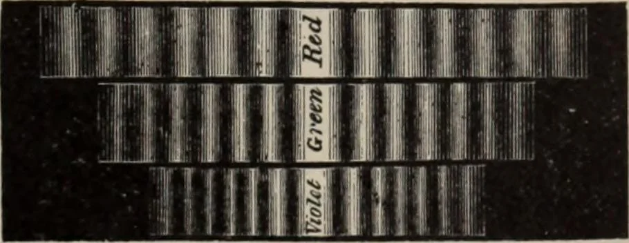 An illustration from Elementary treatise on physics, experimental and applied : for the use of colleges and schools, 1906, leaf 693