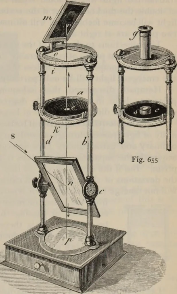 An illustration from Elementary treatise on physics, experimental and applied : for the use of colleges and schools, 1906, leaf 703