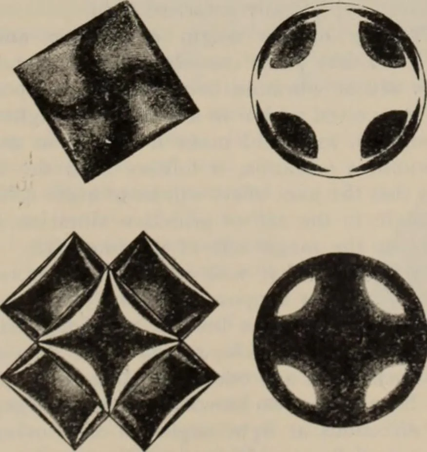 An illustration from Elementary treatise on physics, experimental and applied : for the use of colleges and schools, 1906, leaf 713