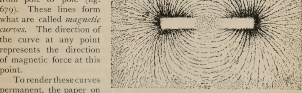 An illustration from Elementary treatise on physics, experimental and applied : for the use of colleges and schools, 1906, leaf 729