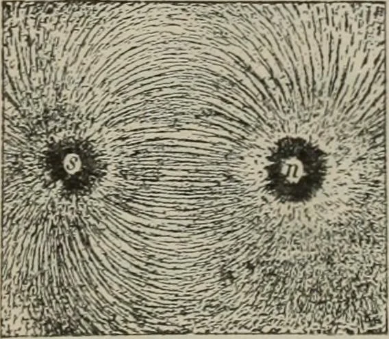 An illustration from Elementary treatise on physics, experimental and applied : for the use of colleges and schools, 1906, leaf 730