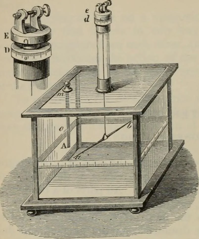 An illustration from Elementary treatise on physics, experimental and applied : for the use of colleges and schools, 1906, leaf 744