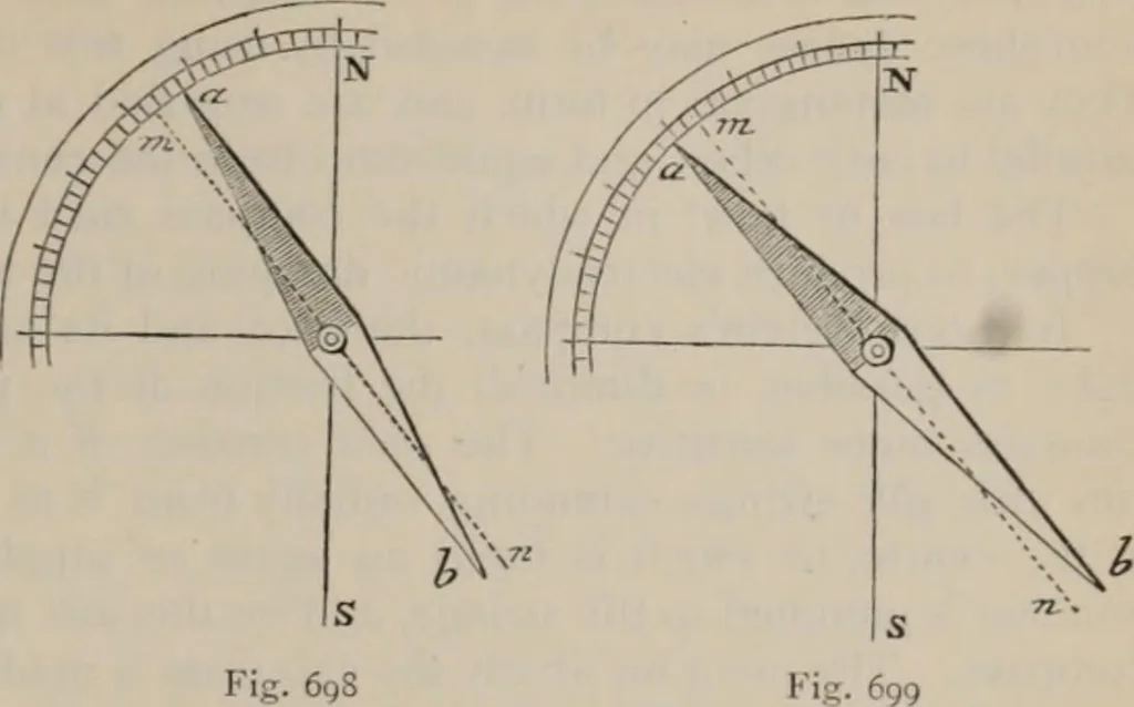 An illustration from Elementary treatise on physics, experimental and applied : for the use of colleges and schools, 1906, leaf 759
