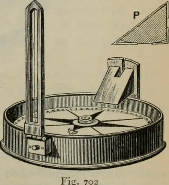 An illustration from Elementary treatise on physics, experimental and applied : for the use of colleges and schools, 1906, leaf 760