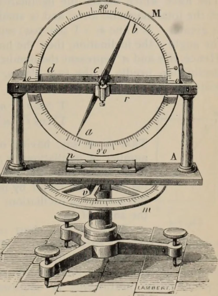 An illustration from Elementary treatise on physics, experimental and applied : for the use of colleges and schools, 1906, leaf 765