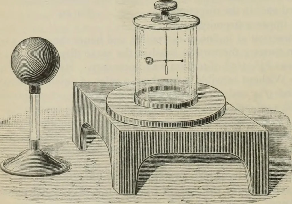 An illustration from Elementary treatise on physics, experimental and applied : for the use of colleges and schools, 1906, leaf 788