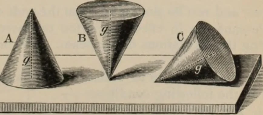 An illustration from Elementary treatise on physics, experimental and applied : for the use of colleges and schools, 1906, leaf 79