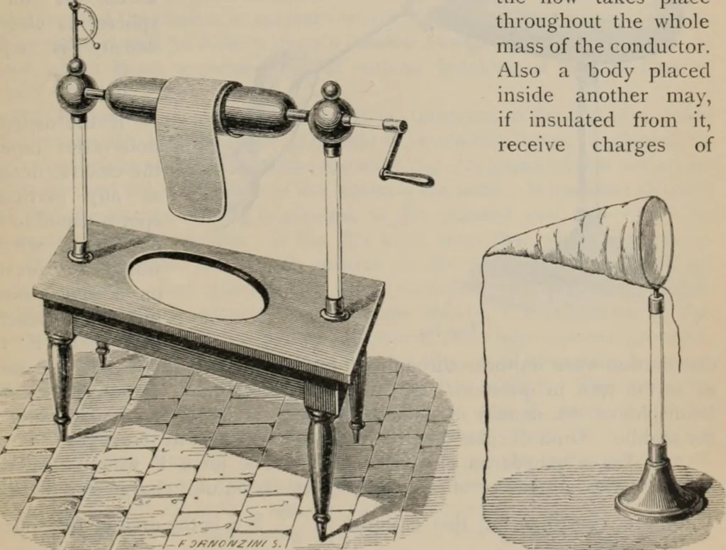 An illustration from Elementary treatise on physics, experimental and applied : for the use of colleges and schools, 1906, leaf 791