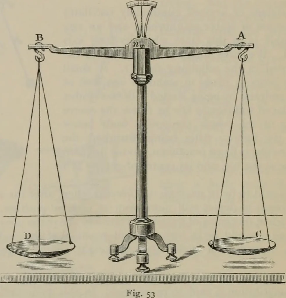 An illustration from Elementary treatise on physics, experimental and applied : for the use of colleges and schools, 1906, leaf 80