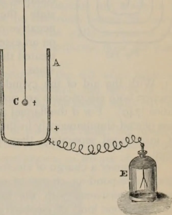 An illustration from Elementary treatise on physics, experimental and applied : for the use of colleges and schools, 1906, leaf 803