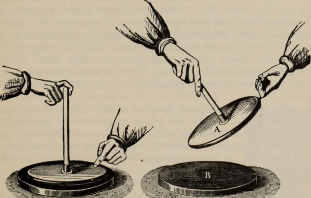 An illustration from Elementary treatise on physics, experimental and applied : for the use of colleges and schools, 1906, leaf 811