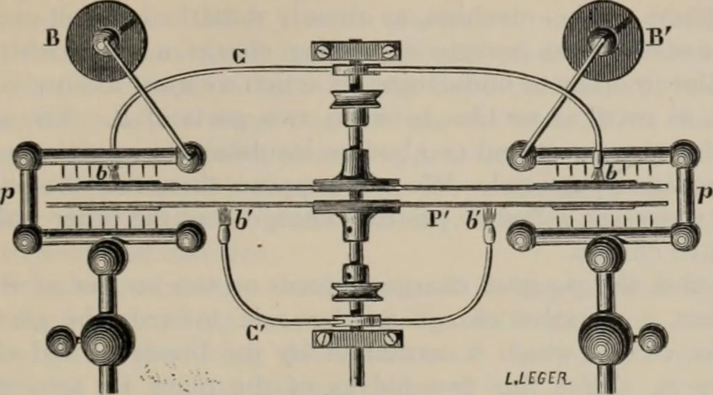 An illustration from Elementary treatise on physics, experimental and applied : for the use of colleges and schools, 1906, leaf 819