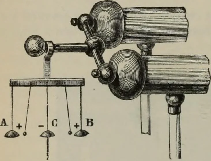 An illustration from Elementary treatise on physics, experimental and applied : for the use of colleges and schools, 1906, leaf 822