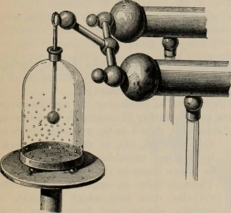 An illustration from Elementary treatise on physics, experimental and applied : for the use of colleges and schools, 1906, leaf 823