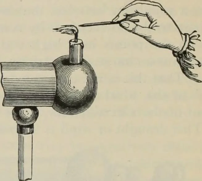 An illustration from Elementary treatise on physics, experimental and applied : for the use of colleges and schools, 1906, leaf 824