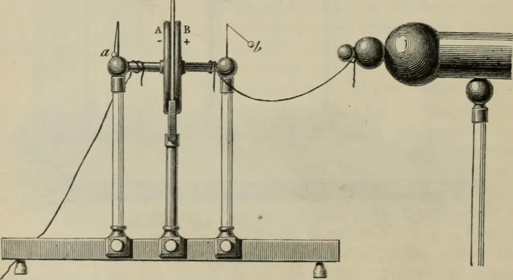 An illustration from Elementary treatise on physics, experimental and applied : for the use of colleges and schools, 1906, leaf 826