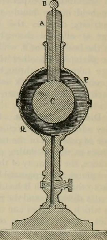 An illustration from Elementary treatise on physics, experimental and applied : for the use of colleges and schools, 1906, leaf 828